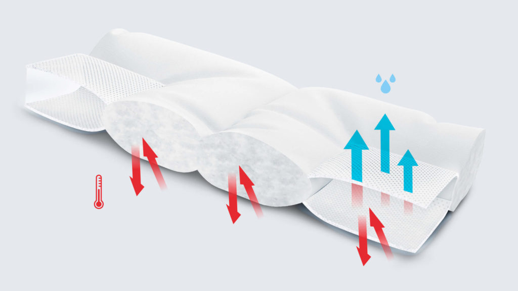 Sleep better with the Climabalance down duvet